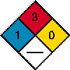 NFPA 130-